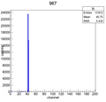 Thumbnail for version as of 09:52, 4 September 2012