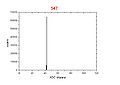 Thumbnail for version as of 12:39, 8 May 2012