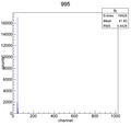 Thumbnail for version as of 13:04, 4 September 2012