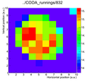 Thumbnail for version as of 11:59, 2 July 2012