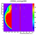 Thumbnail for version as of 14:11, 27 August 2012