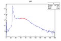Thumbnail for version as of 14:36, 12 November 2015