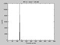 Thumbnail for version as of 19:25, 14 March 2012