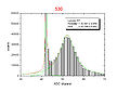Thumbnail for version as of 22:50, 23 April 2012