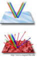 Thumbnail for version as of 23:33, 2 September 2012