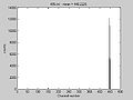 Thumbnail for version as of 19:25, 14 March 2012